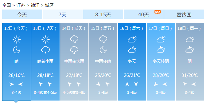 江苏天气平稳体感舒适 明夜起强降雨来袭现雷电