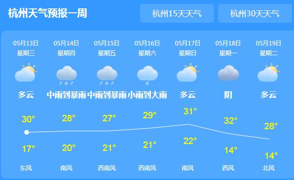 今夜起浙江雨水逐渐增多 省会杭州气温高达31℃