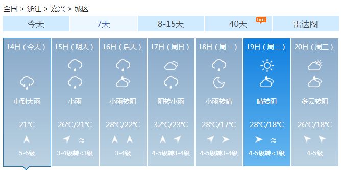 浙江多云气温平稳 北部中西部有雷阵雨