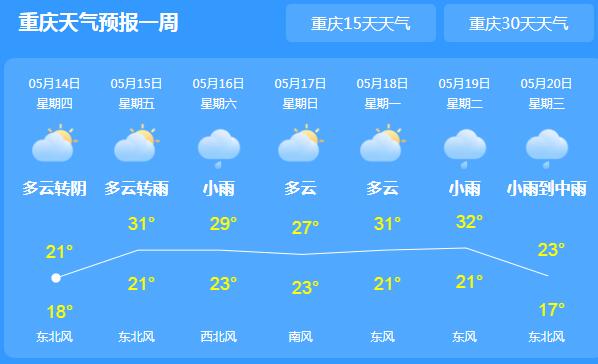  重庆仍有分散性阵雨28℃以下 局地地质灾害气象风险较高