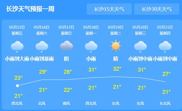 湖南湘中一带有大到暴雨 局地气温飙至30℃以上