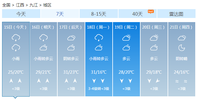 江西中北部仍有强降雨 降雨对流性特征明显