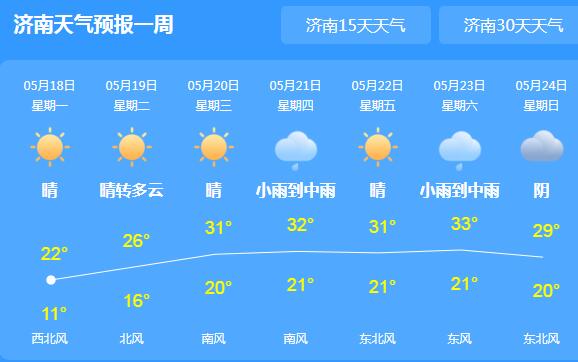 山东多地遭鸡蛋大的冰雹袭击 济南局地最高气温跌至23℃