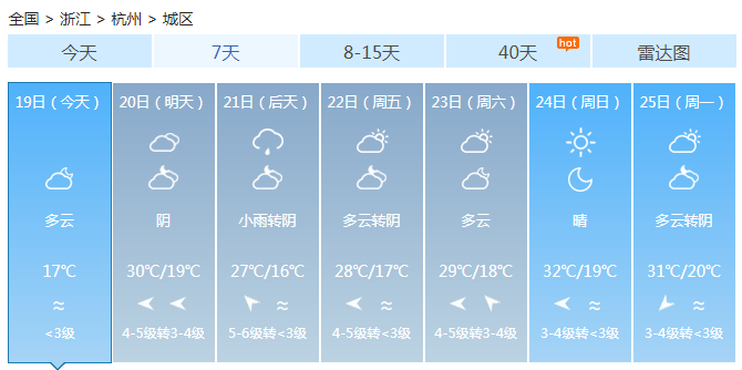 浙江今明天偶有阵雨 高温在30℃上下