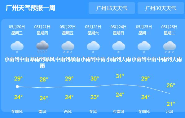 广东强降水范围扩大以暴雨为主 多地气温30℃以下体感凉快