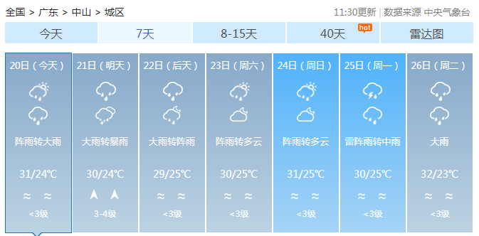 小满节气广东仍有强降雨 今夜大雨扩展至全省伴强对流