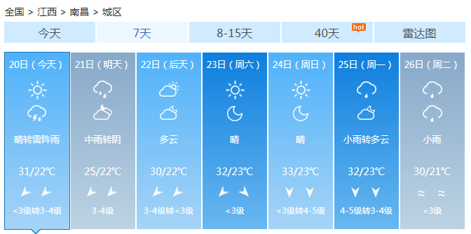 江西今明天将遭遇强降雨 小满节气全省热到30℃