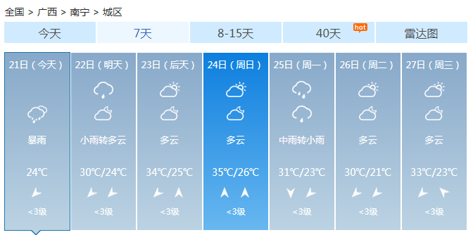 广西南宁梧州现特大暴雨 “蒸煮”模式继续热浪笼罩