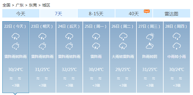 广东粤东珠三角仍有暴雨 龙舟水到来降雨频繁