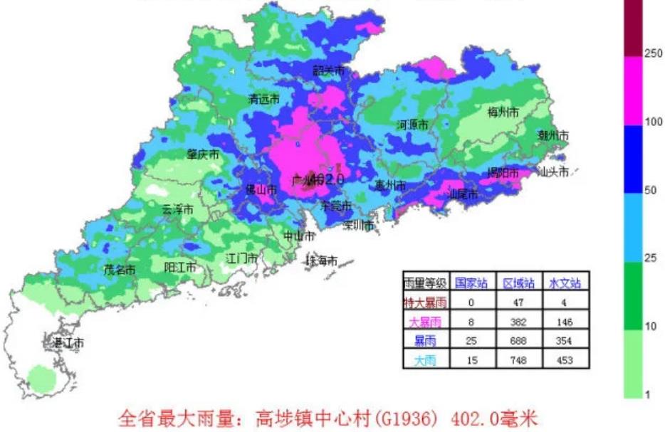 东莞特大暴雨突破历史极值！汽车都被内涝淹到车顶