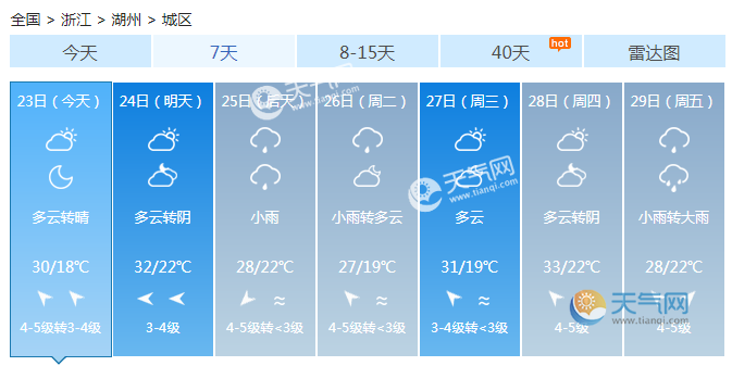 东南沿海民富排名_浅谈在我看来东部沿海省份综合实力排名