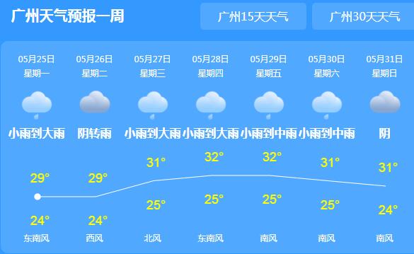 广东多地持续暴雨天气 路段积水严重外出需备好雨具