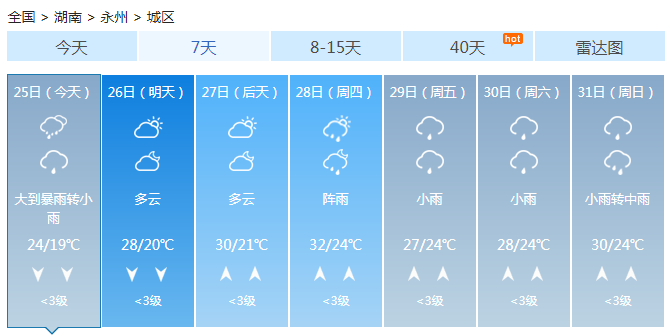 湖南今天局地暴雨伴强对流 永州郴州大暴雨