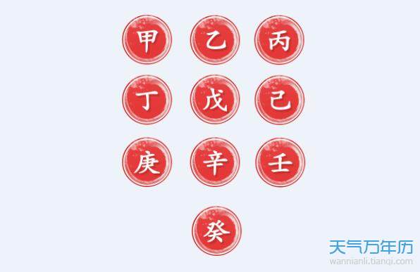 天干地支与公元年如何换算 农历公历转换方法