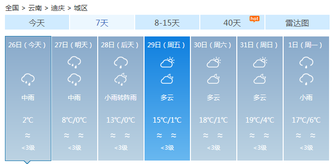 云南强降水集中在西北 迪庆怒江未来三天有大暴雨