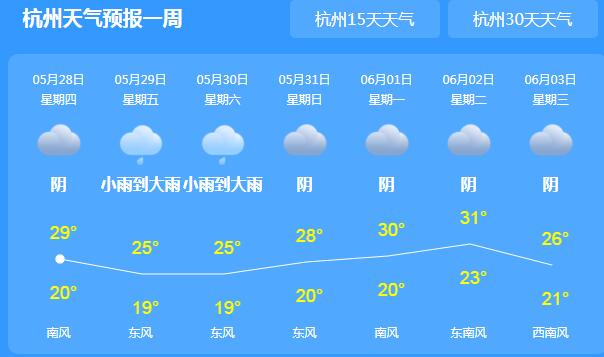 今明天雷雨频繁光顾浙江 局地气温逼近30℃体感闷热