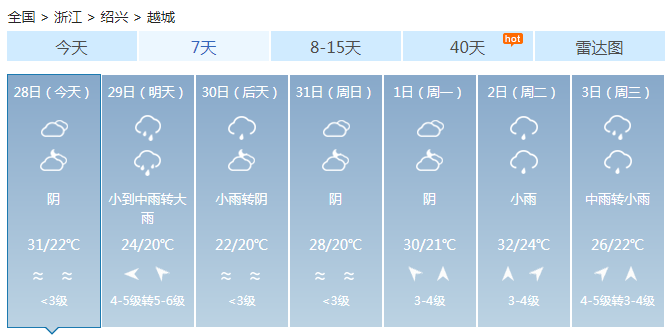 浙江今明天多阵雨雷雨 西部西南部现强对流