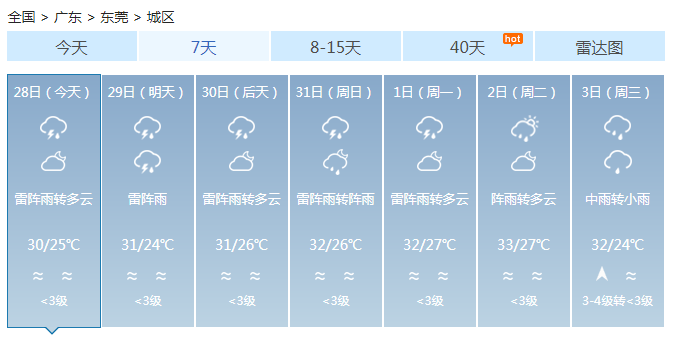 广东未来三天多雷雨天气 粤东粤西大到暴雨