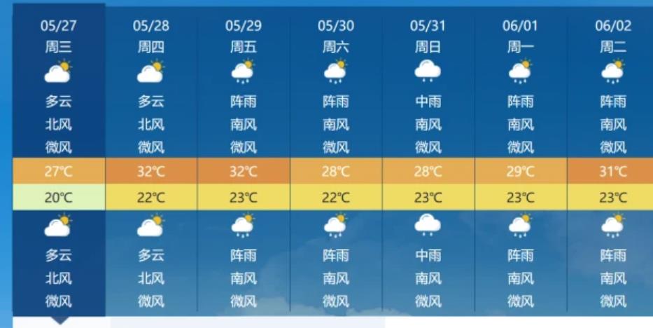 梅雨真的要来！湖南江西浙江成梅雨集中区