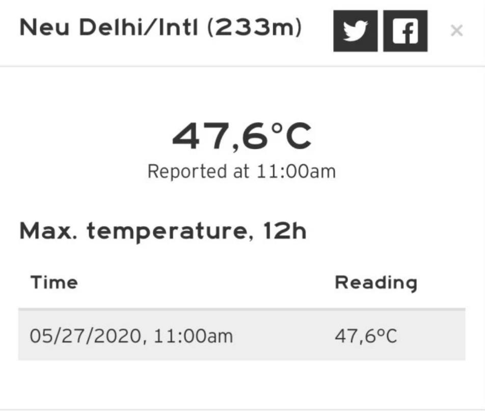 47.6℃你敢信？印度首都就是这么热！破纪录高温热死人