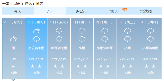 湖南周末全省有雨 怀化邵阳更有暴雨袭击