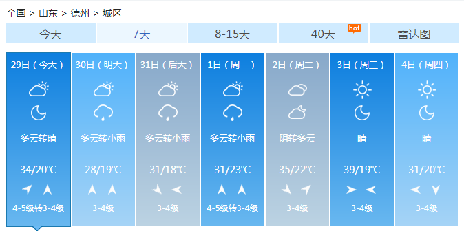 山东今明天阴雨上线 鲁西北鲁中北部最高温30℃+