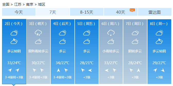 江苏大部晴到多云 今夜起到明天有强降雨过程