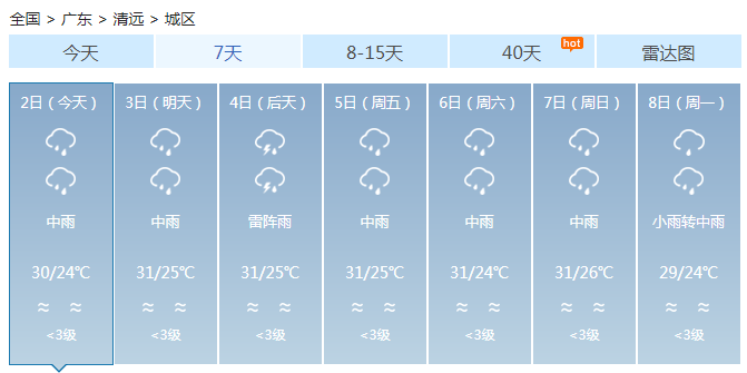 广东未来三天雷雨天气明显 清远韶关等地今天有大雨