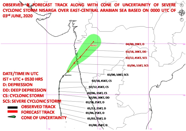 印度台风“尼萨加”Nisarga削弱 却会导致中国台风变强