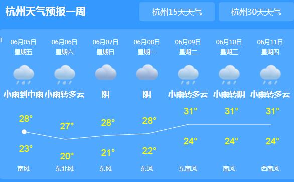 今明两天浙江雨势依旧猛烈 局地气温逼近30℃体感闷热