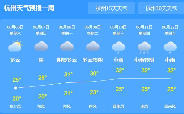浙江多地发布暴雨红色预警 今天杭州气温跌至26℃