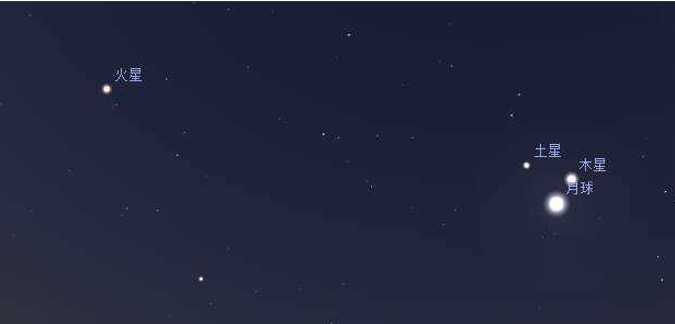 6月9日双星伴月肉眼可看 天气晴好早高峰时抬头看看天