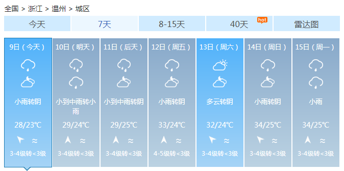 浙江今明天维持阴雨天气 浙西雨势加强有中到大雨