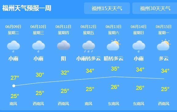 本周福建各地雨势依旧猛烈 省会福州气温普遍在25℃左右