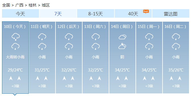 再坚持1天！广西北部仍有暴雨 明天强降雨结束