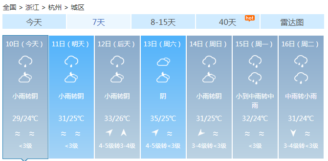 浙江今明天全省雷阵雨 浙北浙西有大雨
