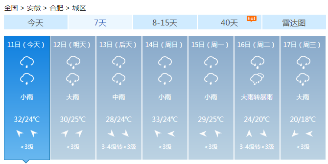 安徽江淮一带入梅 未来一周沿江和江北暴雨