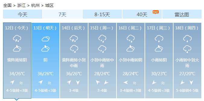 浙江多云到阴天有雷阵雨 局地伴有7-9级雷雨大风