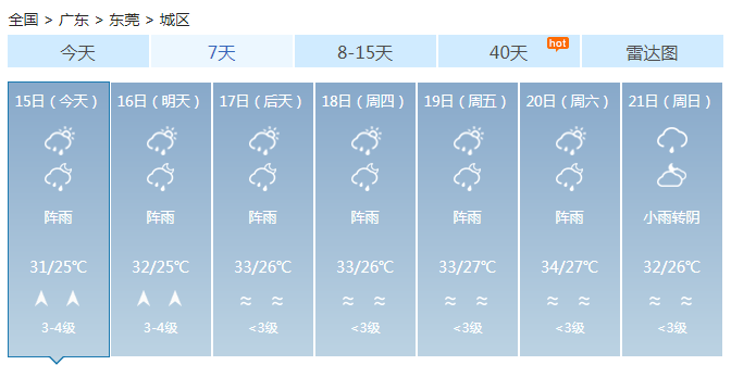 2号台风远离广东风雨渐小 高温被浇灭闷热袭来