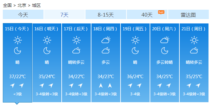 北京将遭遇高温5天连击 最高可达37℃高温周来袭