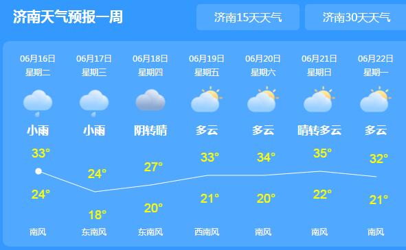 今明两天山东降雨明显伴雷电 济南气温降至25℃体感凉快