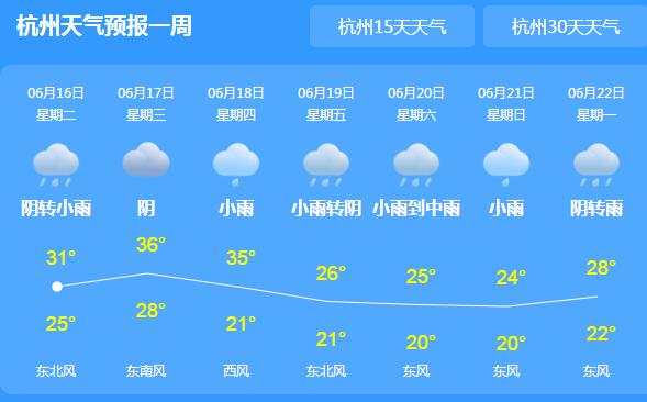 近期浙江强对流天气多发 局地气温普遍仅有30℃出头