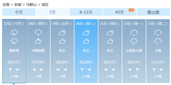安徽今明天大部仍有持续降雨 沿江和江北有大暴雨