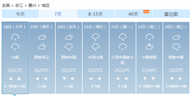 浙江今天迎大范围降水 全省降温在即局地强对流