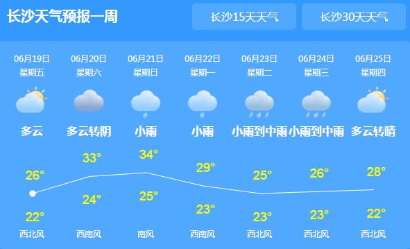 湖南这周末有强降雨光顾 湘西北一带可能遭遇特大暴雨