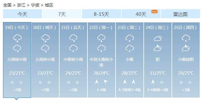 浙江大范围雷雨上线 浙北和浙中雨势较大局地暴雨