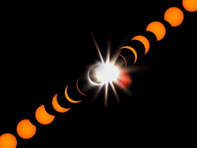 日环食变化的过程图片   导语:日环食的发生其实和其他日食现象差不多