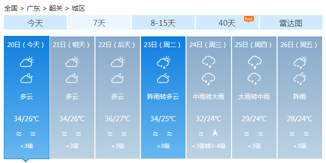 广东今后三天大部炎热 中北部有高温父亲节现雷雨