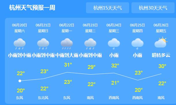 周末两天浙江雨水依旧霸屏 午后气温大多在25℃以下