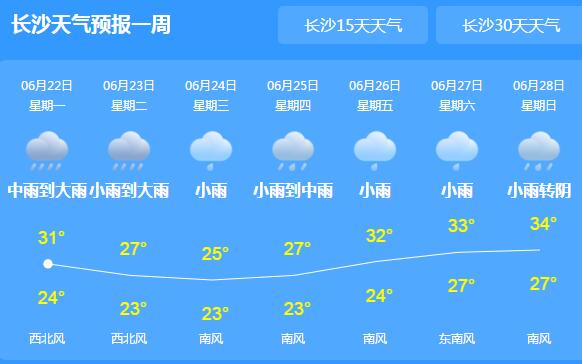 湖南启动气象灾害(暴雨)III级应急响应 张家界常德等地暴雨围城